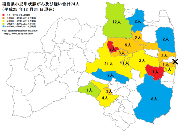 【2014年】最新の福島県小児甲状腺がん患者数市町村分類