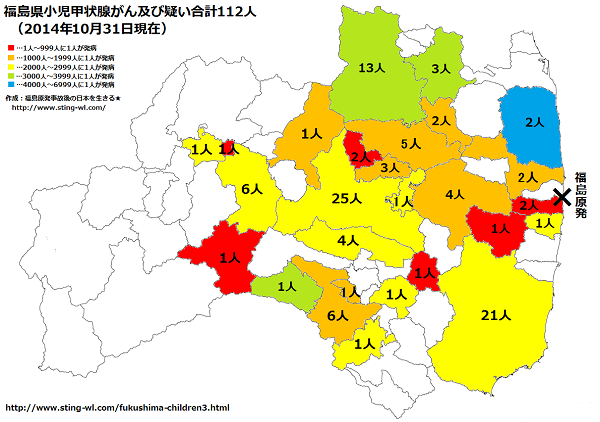 福島県小児甲状腺がん市町村分類2014年10月31日