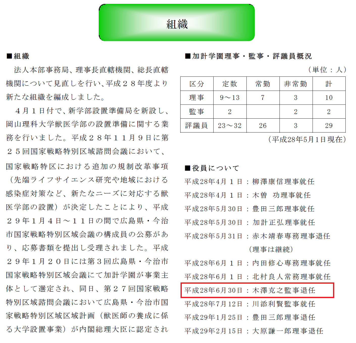 木澤克之弁護士が加計学園の監事を退任したのは2016年6月30日