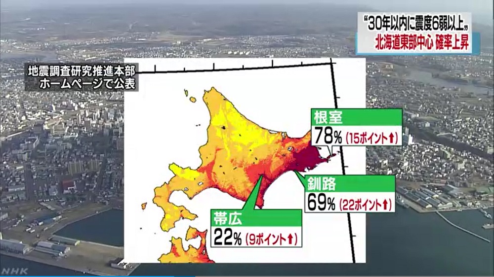 北海道の地震の確率が上昇
